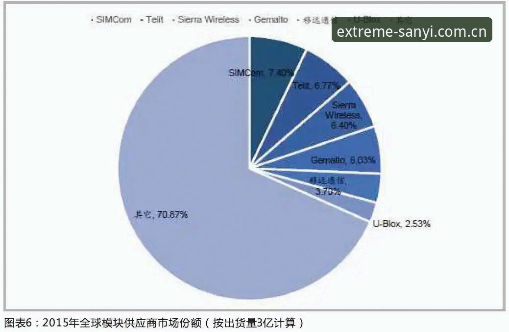 三亿体育app入口安装失败最新解决方案曝光：用户孙磊亲测有效
