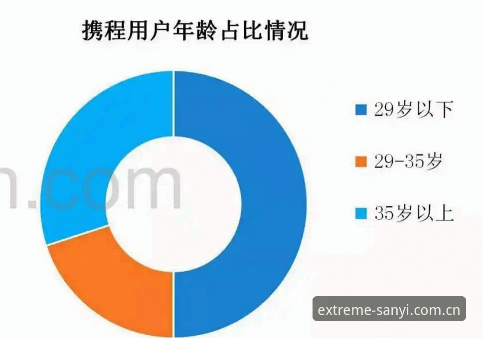 揭秘三亿体育娱乐平台哪个好？技术评测背后的真相